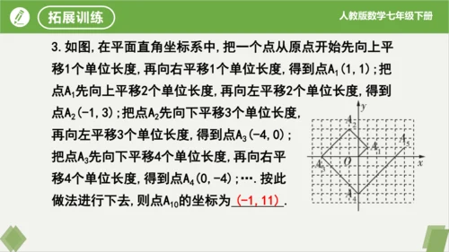 7.2.2用坐标表示平移（同步课件）-七年级数学下册同步精品课堂（人教版）