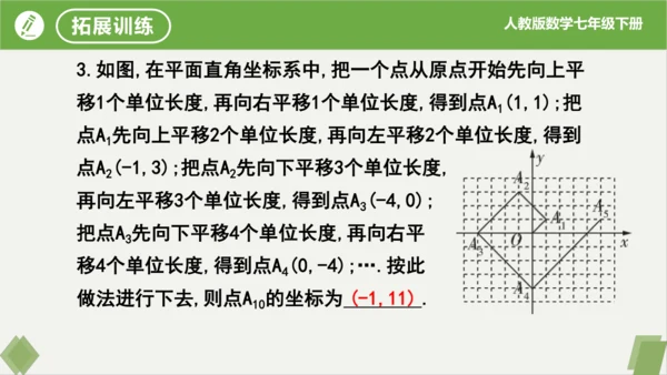 7.2.2用坐标表示平移（同步课件）-七年级数学下册同步精品课堂（人教版）