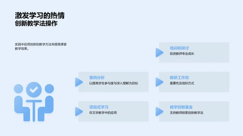 创新教学提升课堂效果