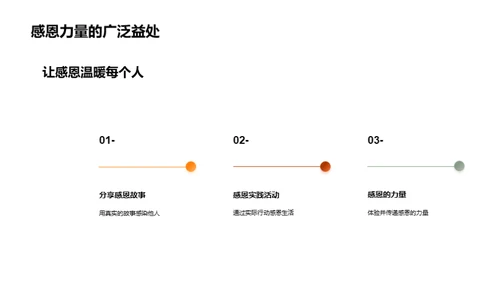 感恩的力量