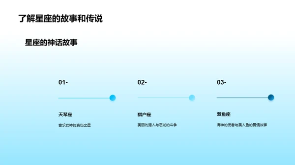 探索宇宙奥秘的科学之旅