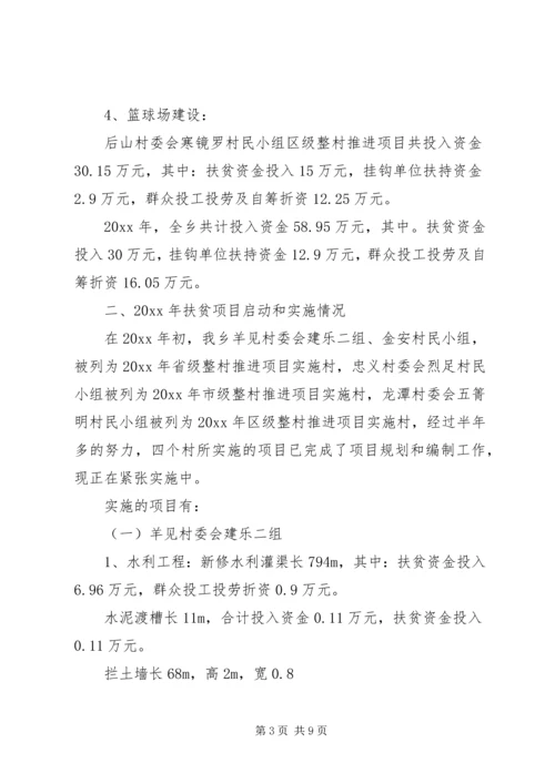 乡镇扶贫开发工作总结.docx