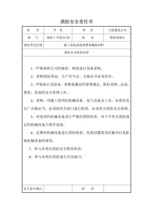 施工队消防安全责任书.docx