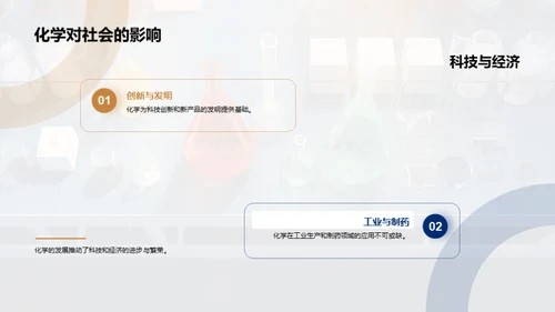 化学世界的探索之旅