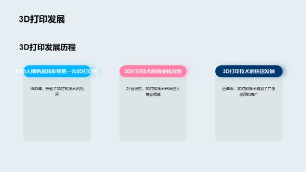 3D打印：重塑行业未来