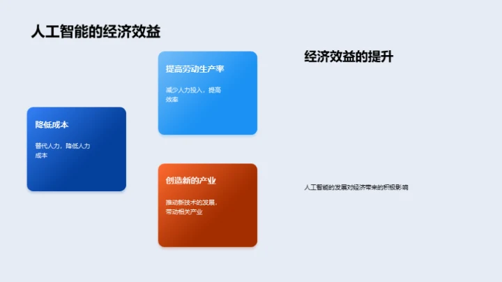 人工智能的探索与未来