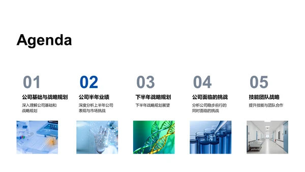 生物医疗化学半年报告PPT模板