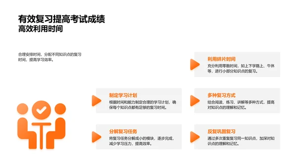 初三数学知识巩固PPT模板