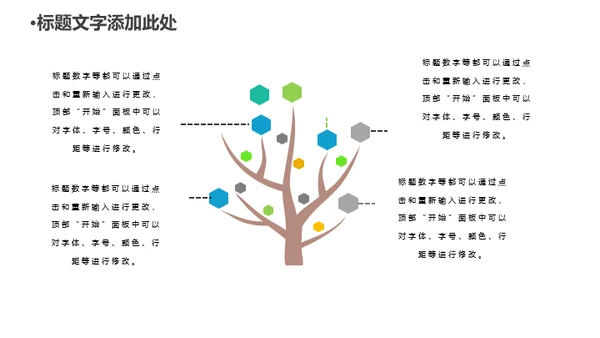 五谷杂粮健康与饮食通用PPT模板