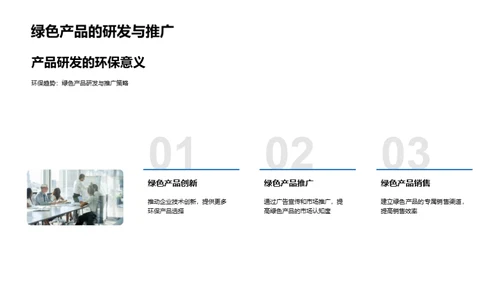 绿色营销实战手册