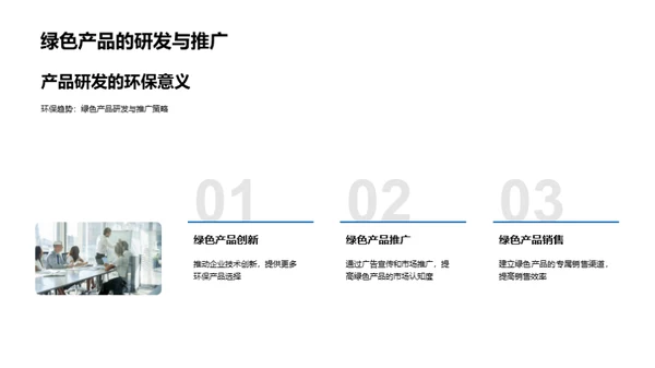 绿色营销实战手册