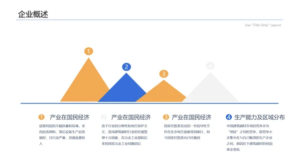 建筑行业招投标标书PPT模板
