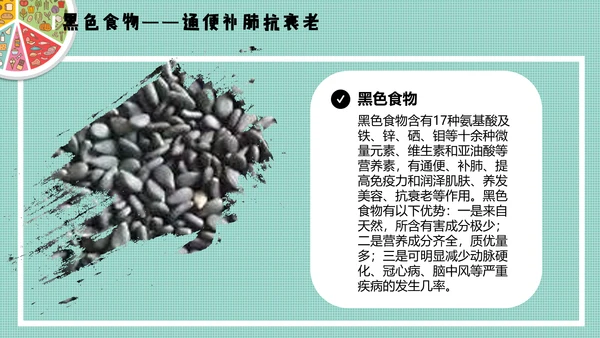 餐饮饮食健康生活常识讲座PPT课件