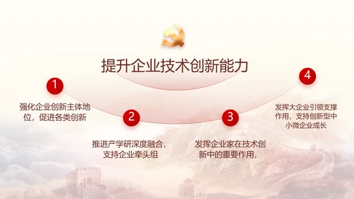 聚焦全国两会政府工作报告PPT