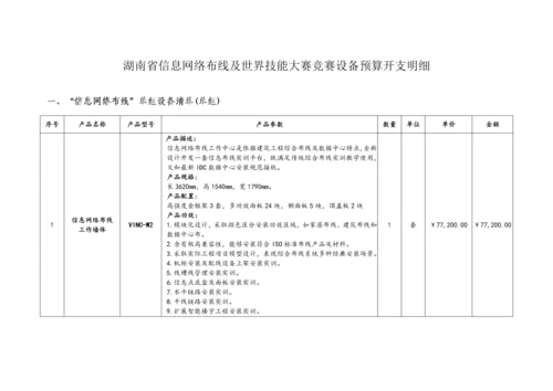 信息综合重点工程系参加省技能大赛专业方案与设备清单.docx