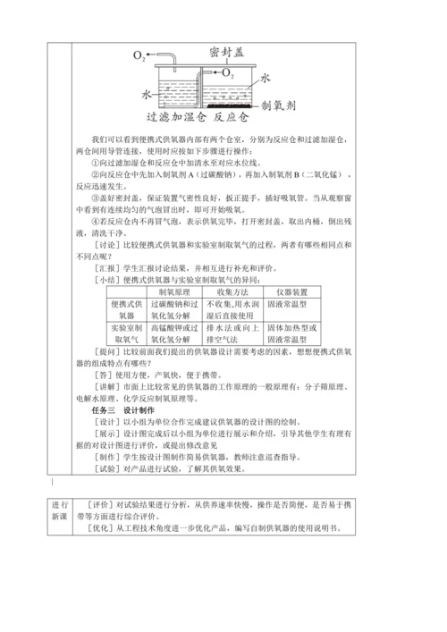 【核心素养·情景教学】2024年人教版化学九年级上册 跨学科实践活动4基于特定需求设计和制作简易供氧