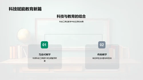 科技赋能互动教学