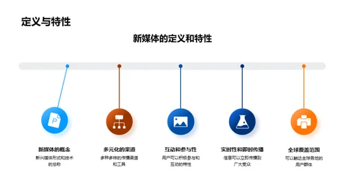 新媒体营销全景解析