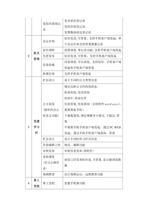 党建信息管理平台系统解决专题方案V.docx