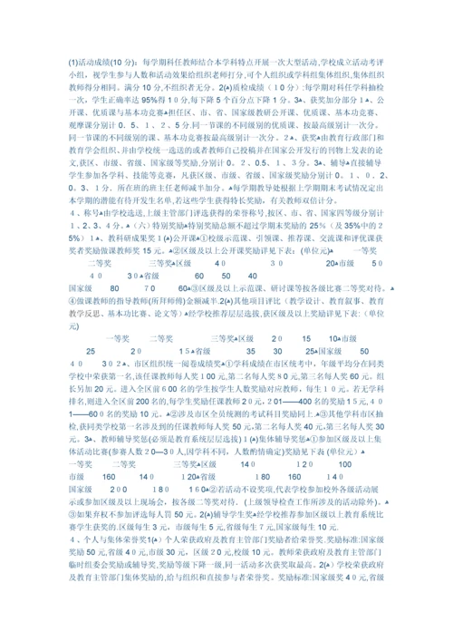 小学教师奖励性绩效工资考核方案.docx