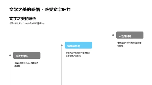 探索文学的深刻之美