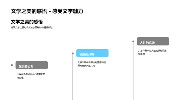 探索文学的深刻之美