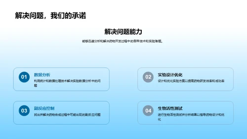 药物开发的生物医学之路