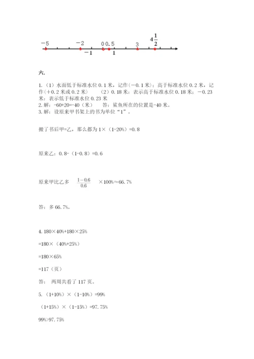 小学六年级下册数学摸底考试题及答案【名师系列】.docx