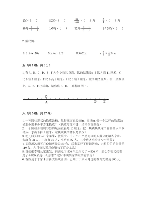 成都外国语学校小升初数学试卷（名校卷）.docx