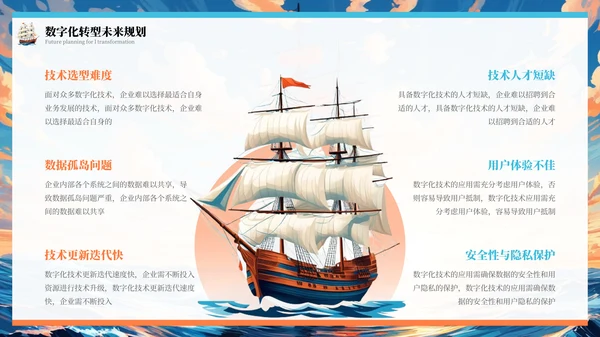 橙色插画风乘风破浪扬帆起航年终总结报告PPT模板