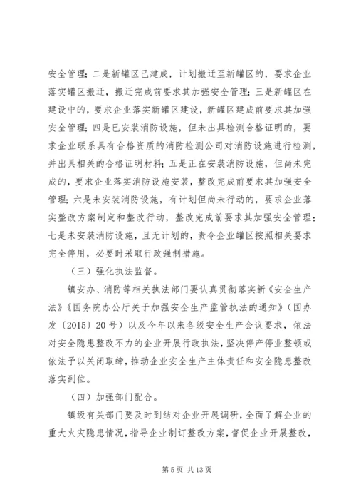 酒类企业安全隐患整改方案.docx