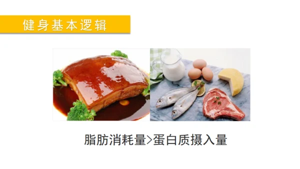 个性创意运动健身宣传工作报告通用PPT模板