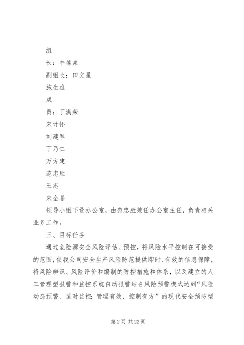 风险预控实施方案.docx