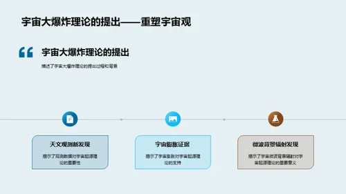 揭秘宇宙：天体物理学视角