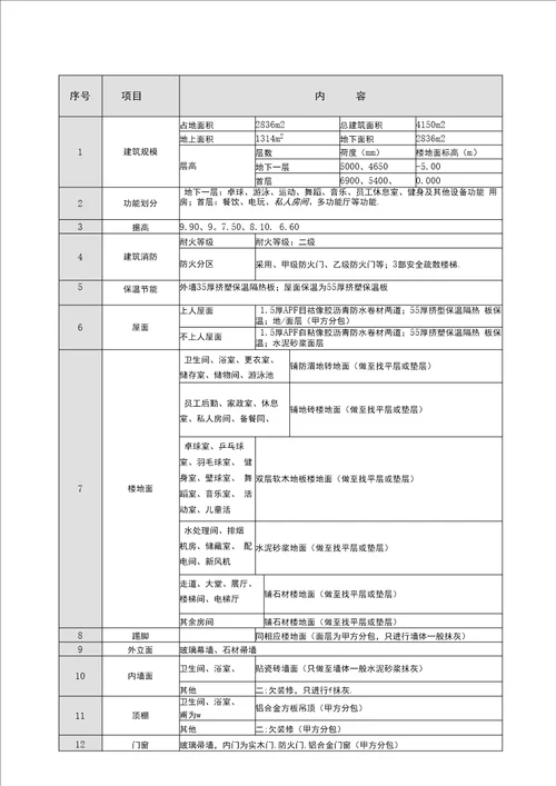 会所装修施工方案