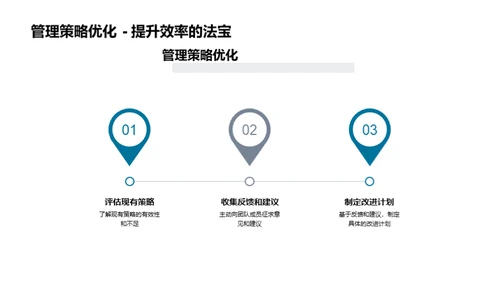 高效沟通团队管理