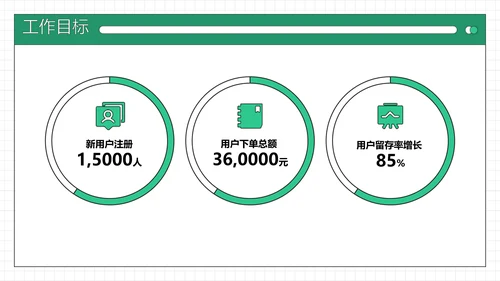 简约插画风绿色项目年终总结PPT