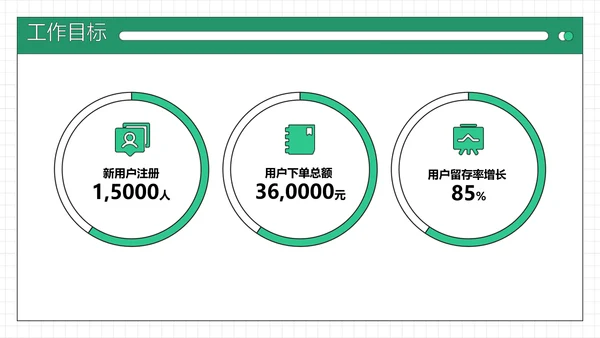 简约插画风绿色项目年终总结PPT