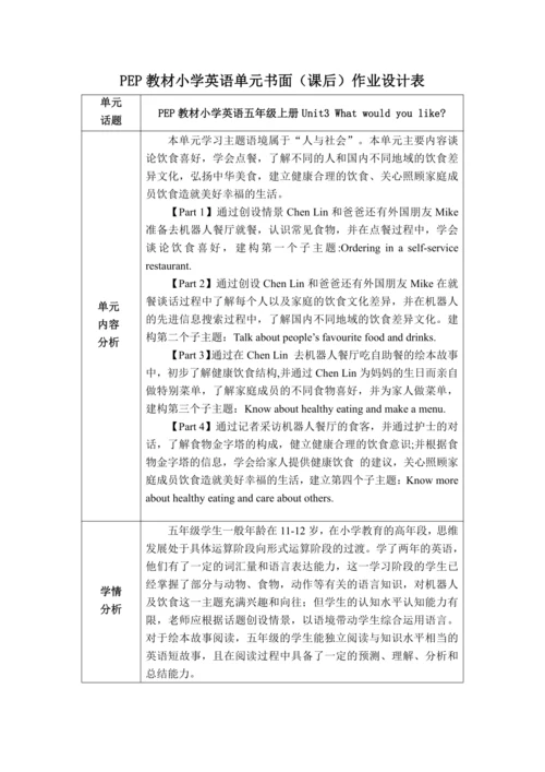 PEP 五上Unit3 What would you like 作业设计