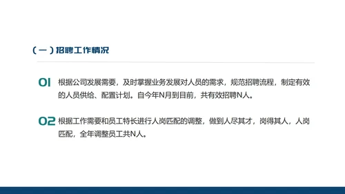 绿色几何风行政职场年度述职报告PPT模板