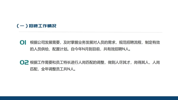 绿色几何风行政职场年度述职报告PPT模板