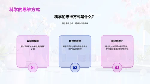 科学魅力解读PPT模板