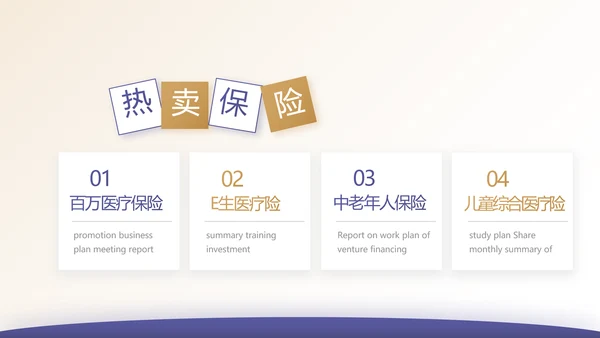 安诊无忧百万医疗险保险行业产品介绍工作总结计划动态PPT模板