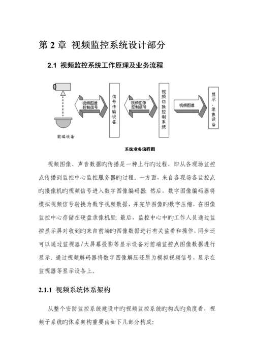 大楼监控设计专题方案.docx