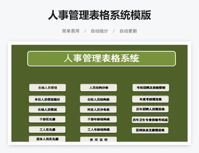 人事管理表格系统模版