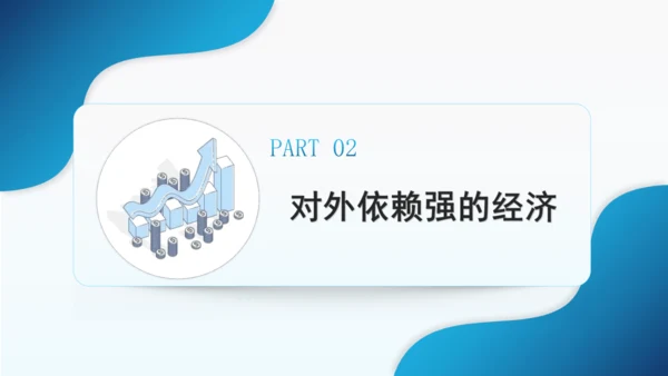 人教版七下 8.1《日本》 第2课时 人口老龄化社会 对外依赖强的经济 课件