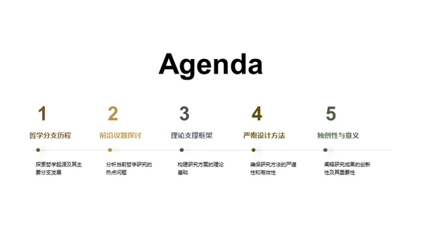 哲学的理论与实践