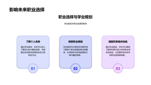 初二学业指导讲座