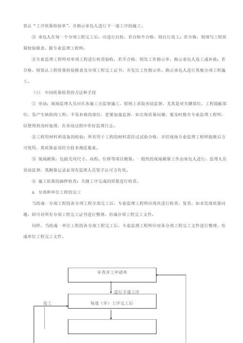 公路桥梁监理规划.docx