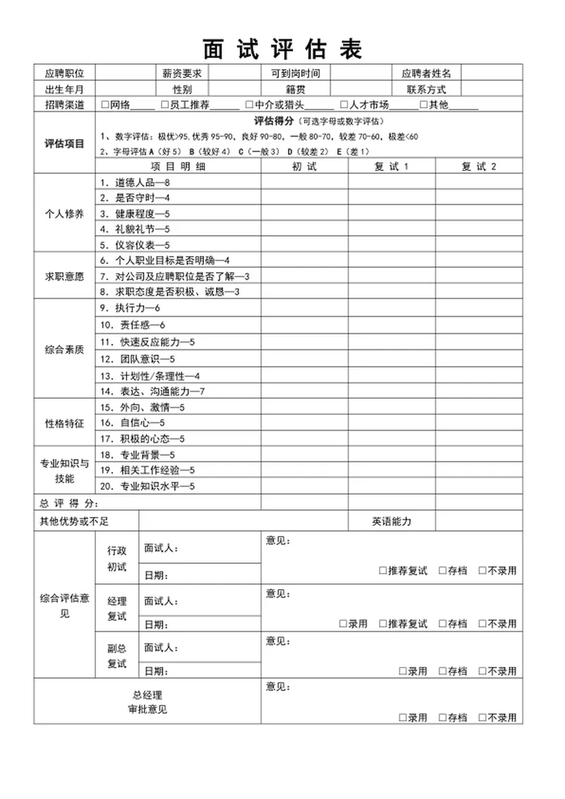 公司人事面试评估表格模板word